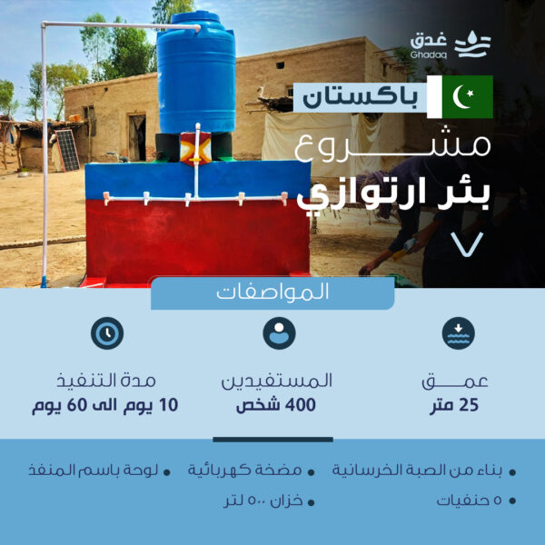 بئر ارتوازي - باكستان